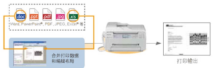 远程松下KX-MB1935CN MB2128CN MB2238CN MB1538CN打印机驱动安装